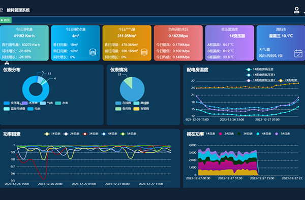 Jiangsu Nanyang Chukyo Technology Co.、Ltd。